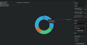 Excire Analytics