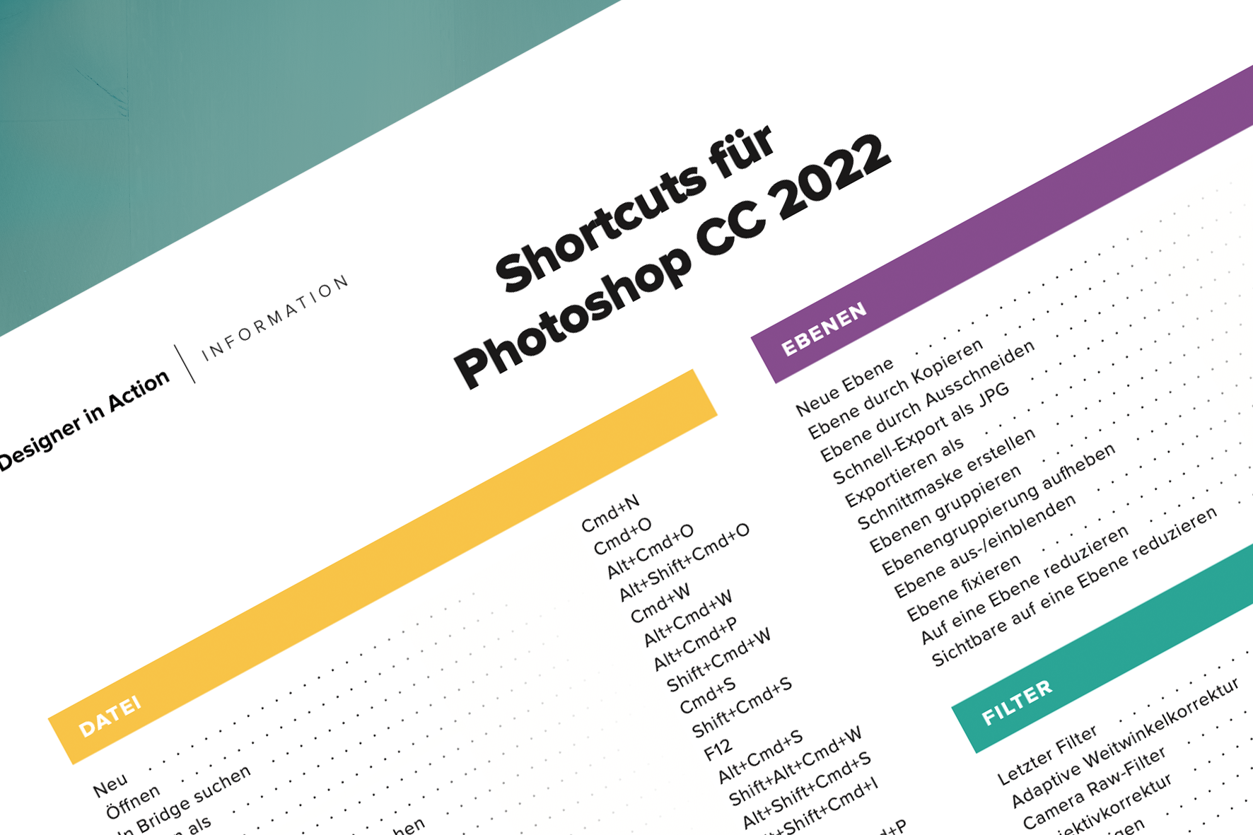 Quick Tip: Photoshop 2022 Shortcuts
